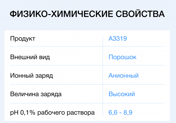 Флокулянт Аквавалент<sup>®</sup> А3319